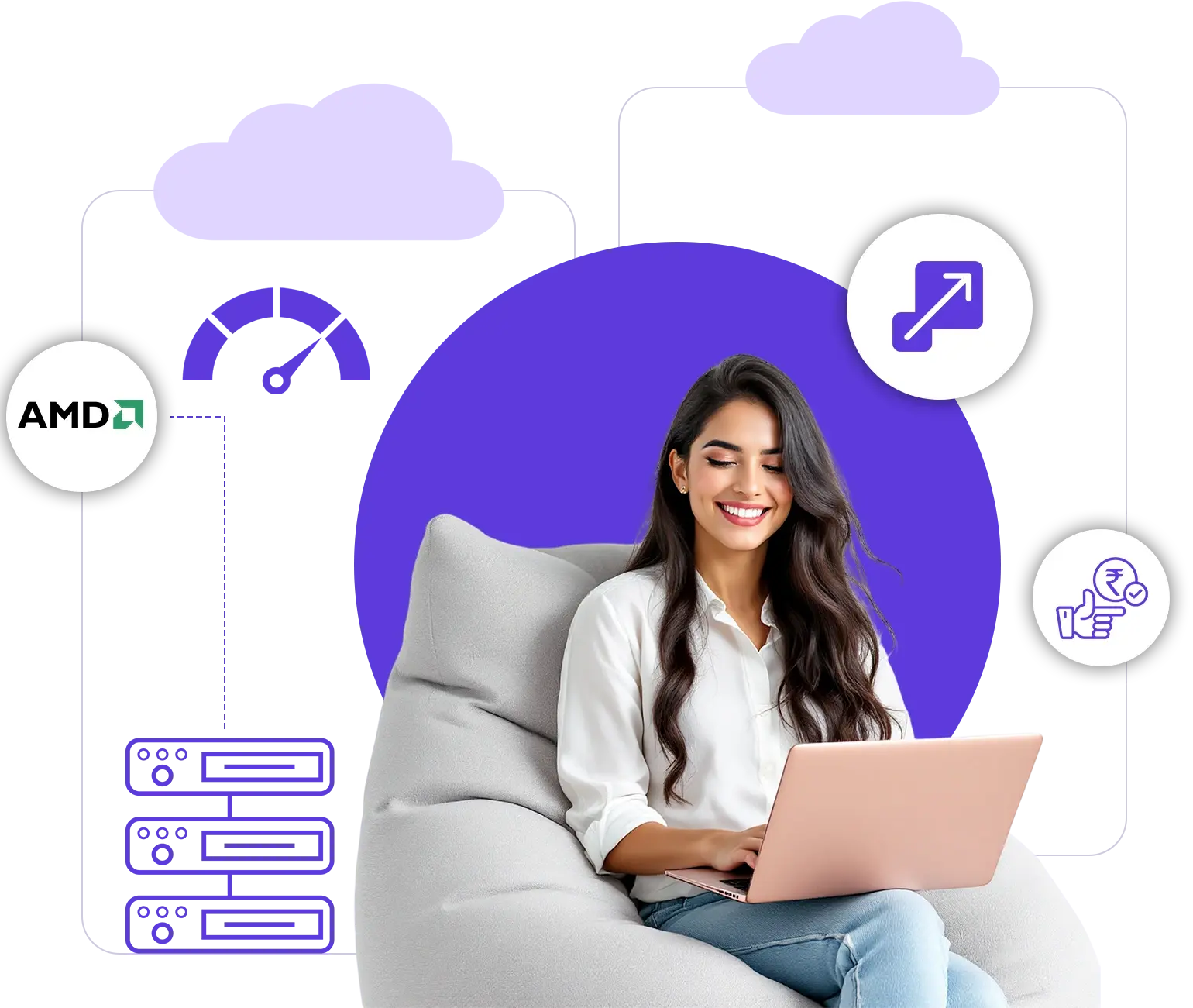 AMD dedicated server hosting