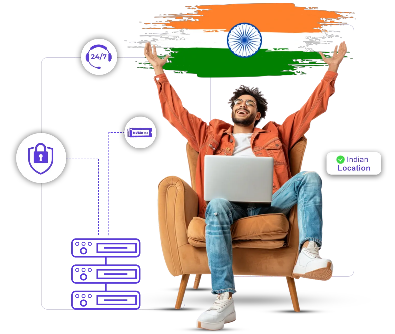Dedicated Server hosting in India