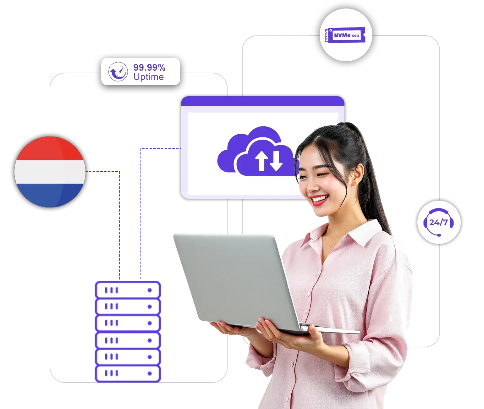 Dedicated Server hosting in Netherlands