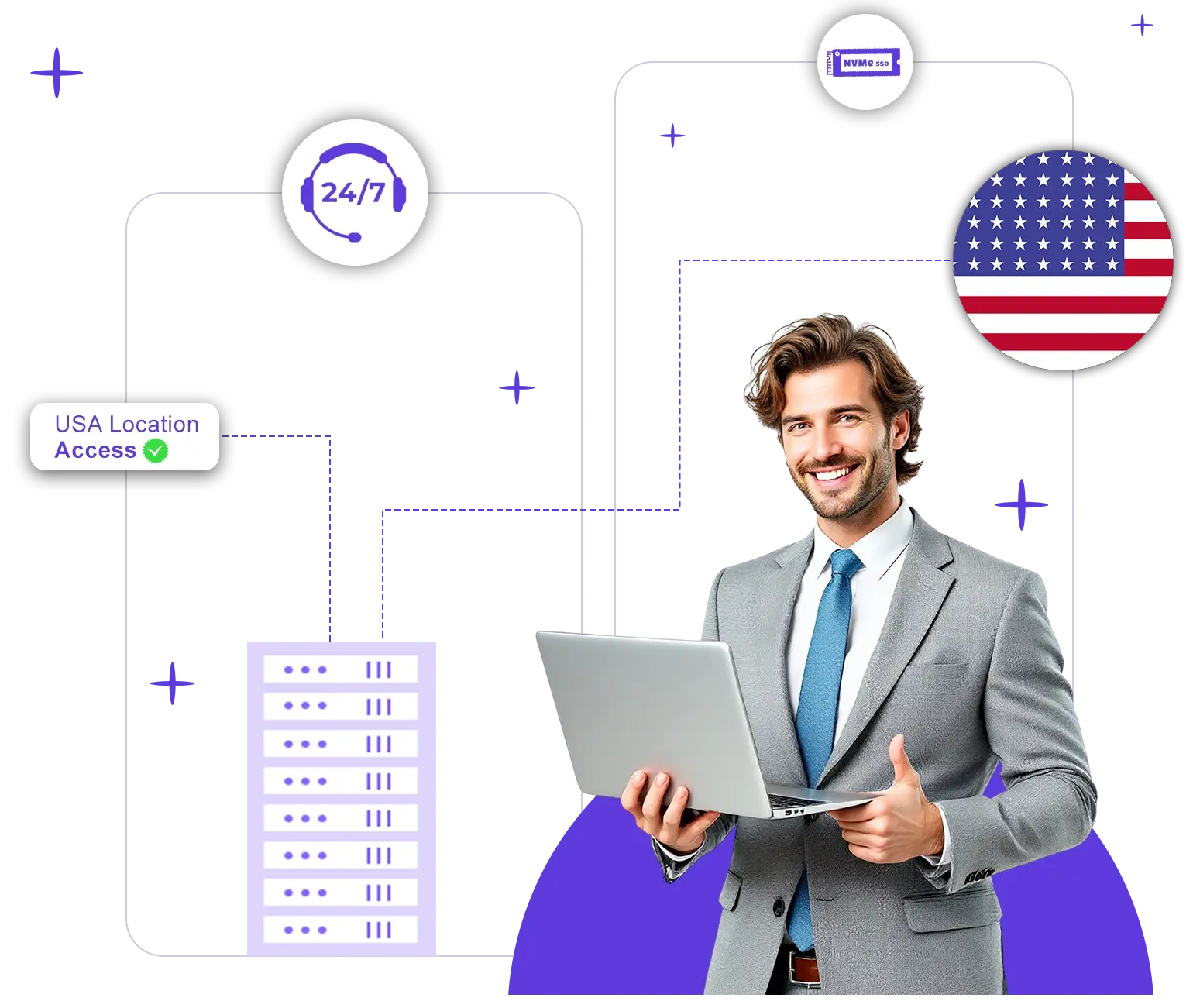 Dedicated Server hosting in USA